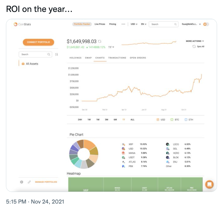 The BLKR Trading Community