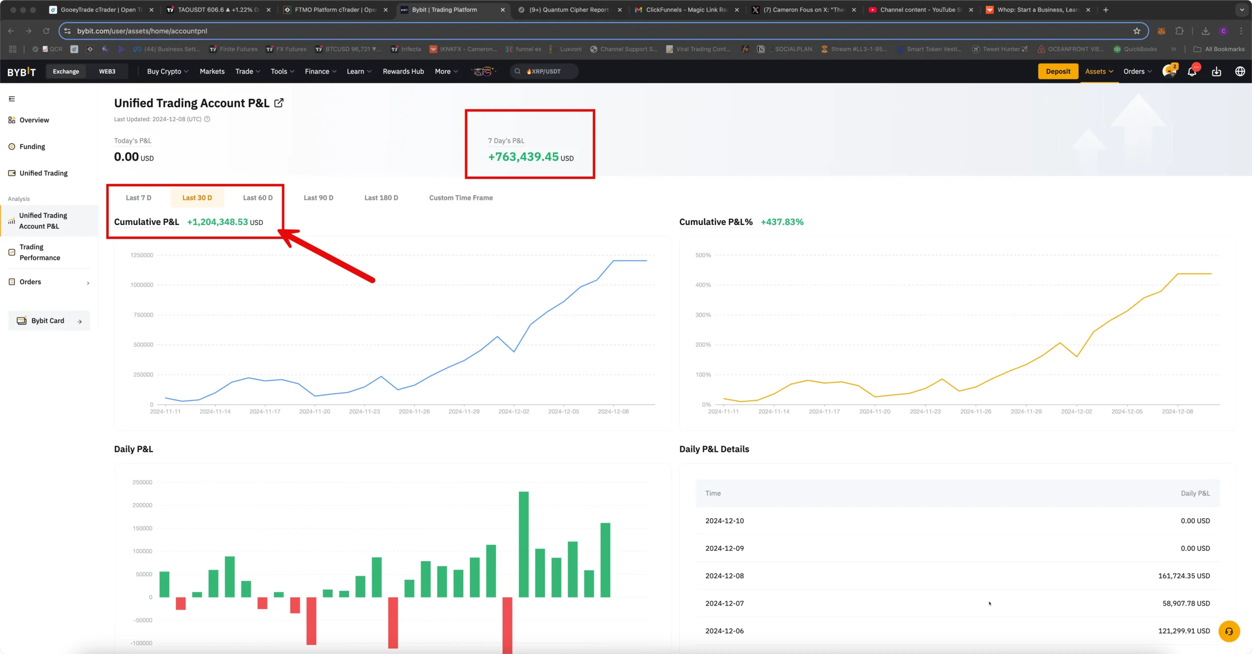 The BLKR Trading Community